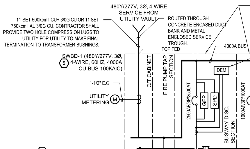 Electrical one-line diagram, service entrance and switchboard SWBD-1