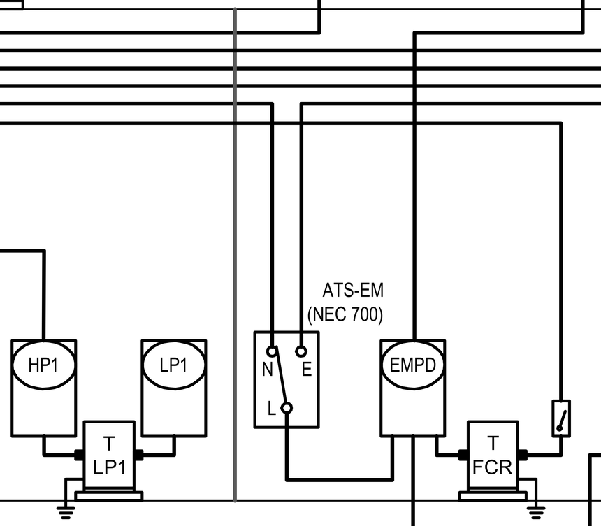 Electrical power riser diagram, transfer switch ATS-EM